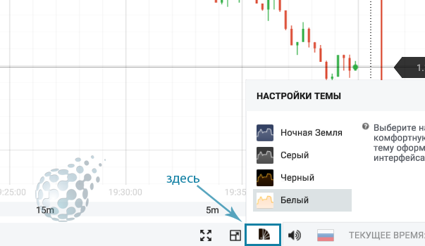 Альтернативный дизайн терминала брокера IQ Option